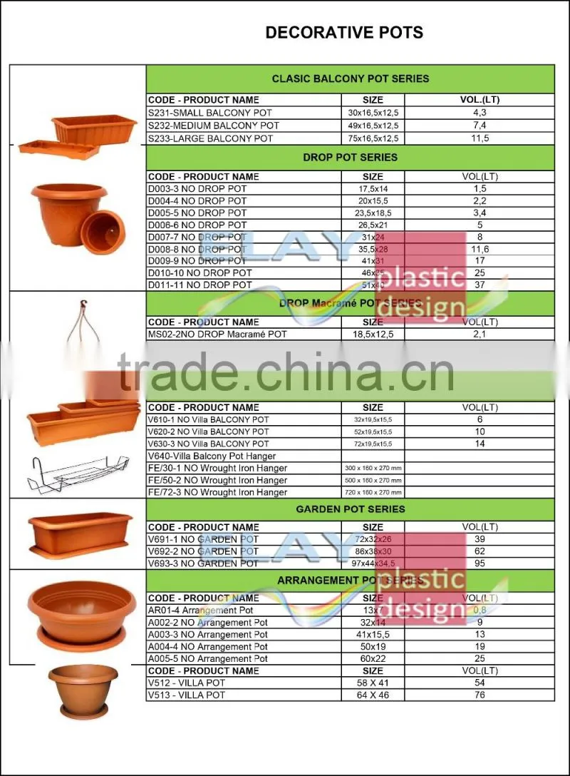 Decorative pots