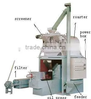 Bio-200c Small Type Oil Pressing Line
