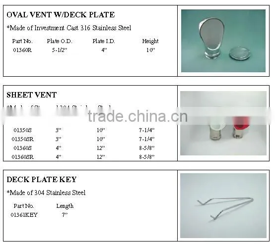 China yacht waterproof vent cap,aluminum waterproof vent cap,stainless steel marine waterproof vent cap