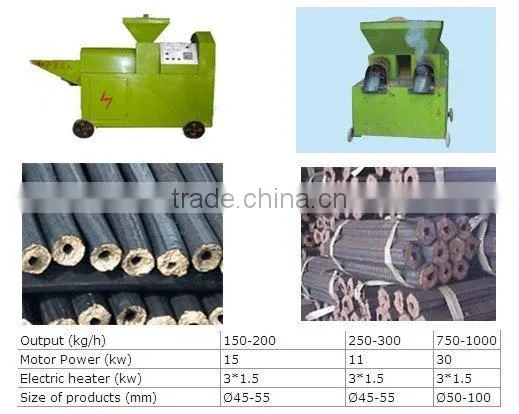 stick shape charcoal briquette machine