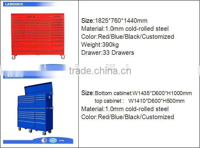 Steel surface plate table ,Garage tool cabinet workshop