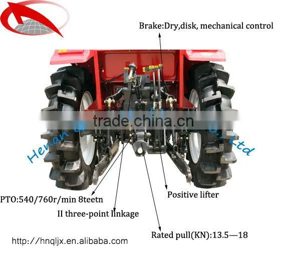 europard tractor with high quality