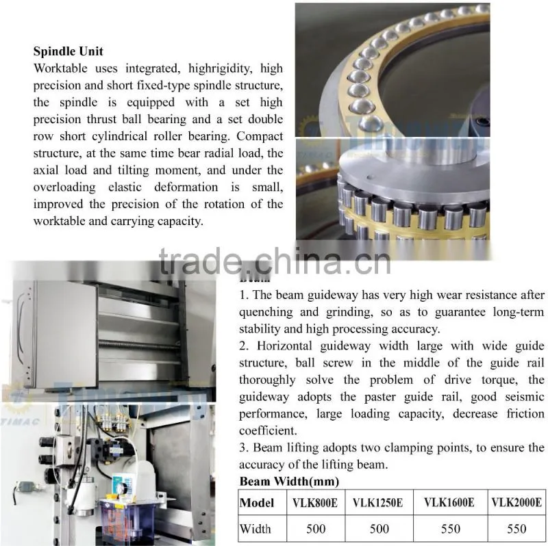 Single Column CNC Vertical Lathe