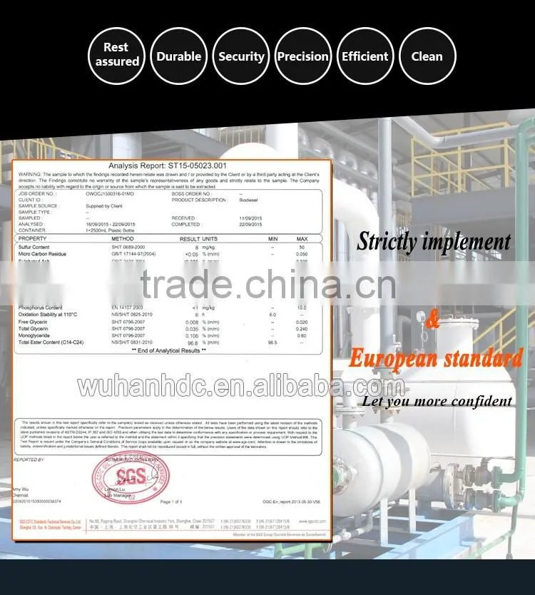 Crude oil refinery equipment&black oil refinery plant&crude oil refining machine/plant