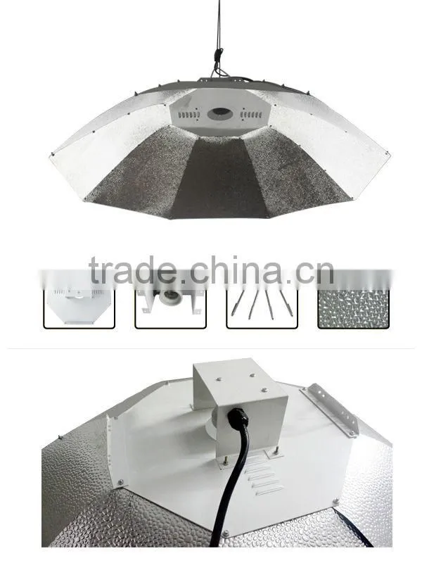 Greenhouses garden Hydroponic grow lighting reflector wings
