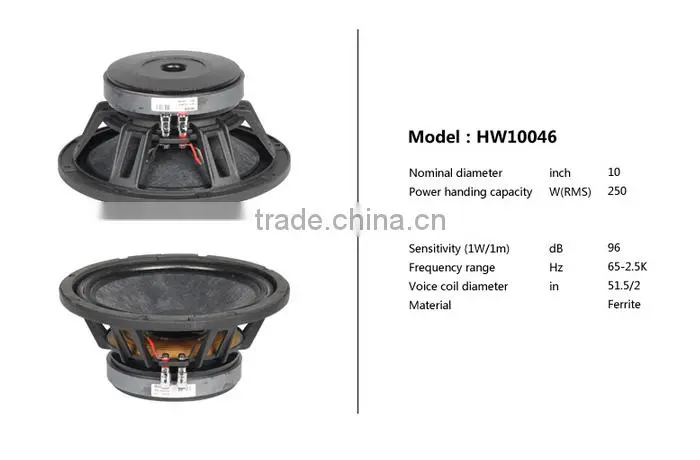 nexo PS10, trade assurance, 10 inch passive 2-way full range loudspeaker, stage monitors