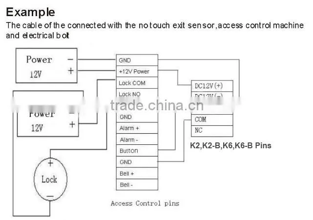 Door release Infrared Sensor No touch Exit Button