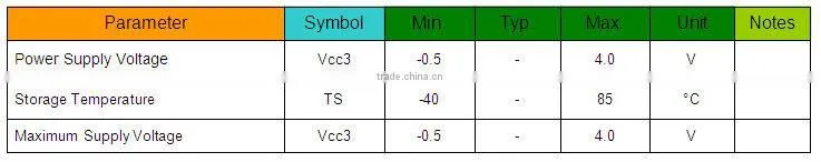 10G XFP SR 850nm Multi-rate XFP Optical Transceivers