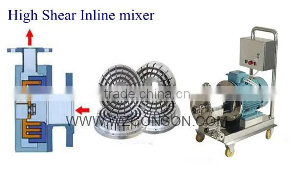 304 Stainless steel high shear emulsifying inline mixer