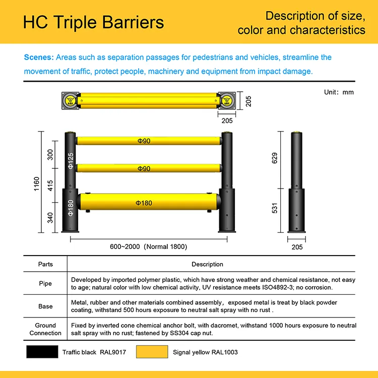 HC Triple Barriers Description.png