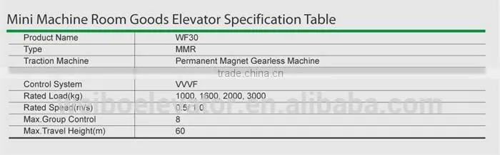 Passenger and Large bearing weight Elevators fabrication