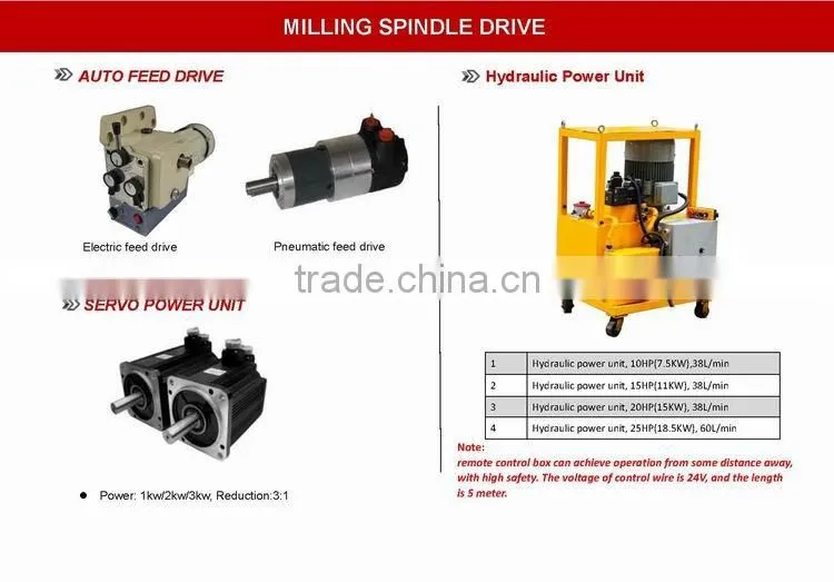LMD1000 Portable Line milling machine/line milling machine/3 axis line milling