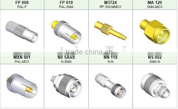 SMA Female to IPEX Male Adapter