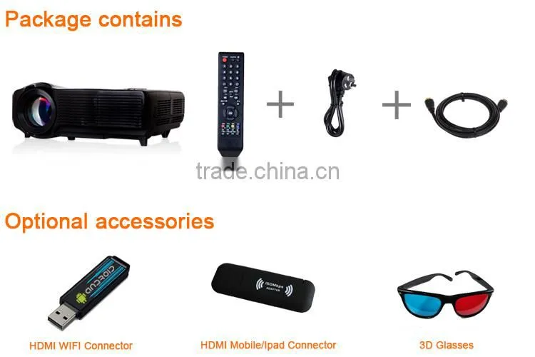 200 lumens mini projector