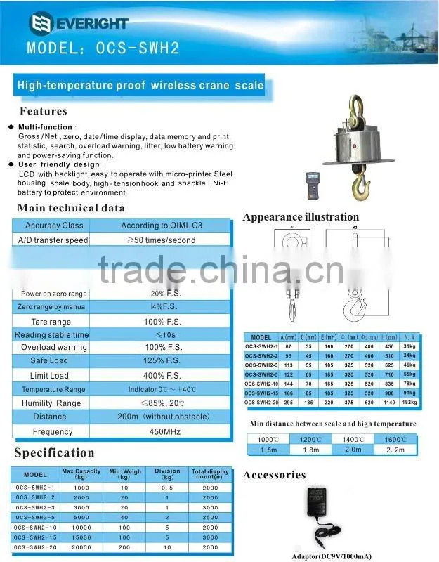 crane scales