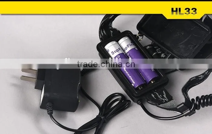 Wholesales 1000 Lumens XM-L T6 LED headlamp with CE,FCC,RoHS
