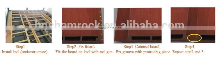 acoustic WPC wall panel