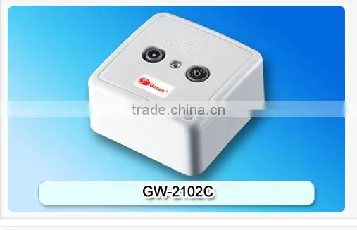 TV/FM wall socket