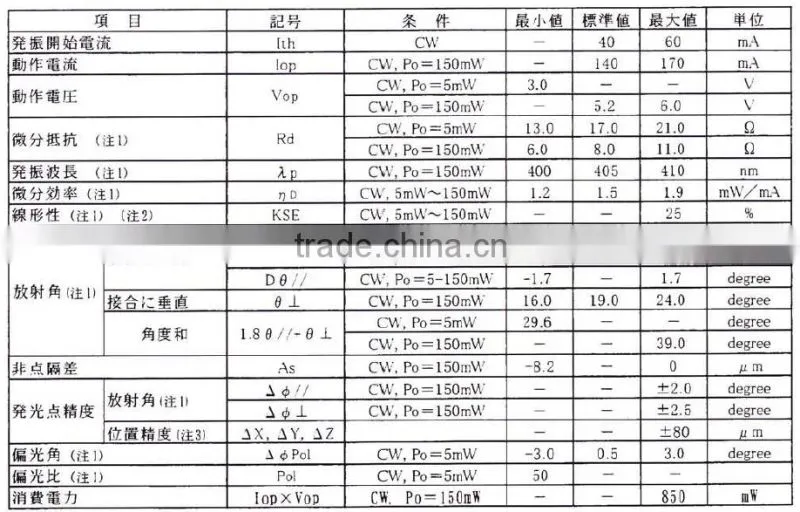Brand 405nm 200mw Blue Violet Laser Diode SLD3237VFR