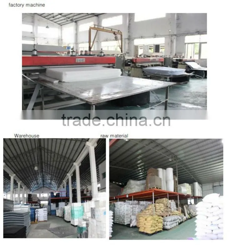 Corrugated Plastic, Floor protector, Fluted Board, PP Board