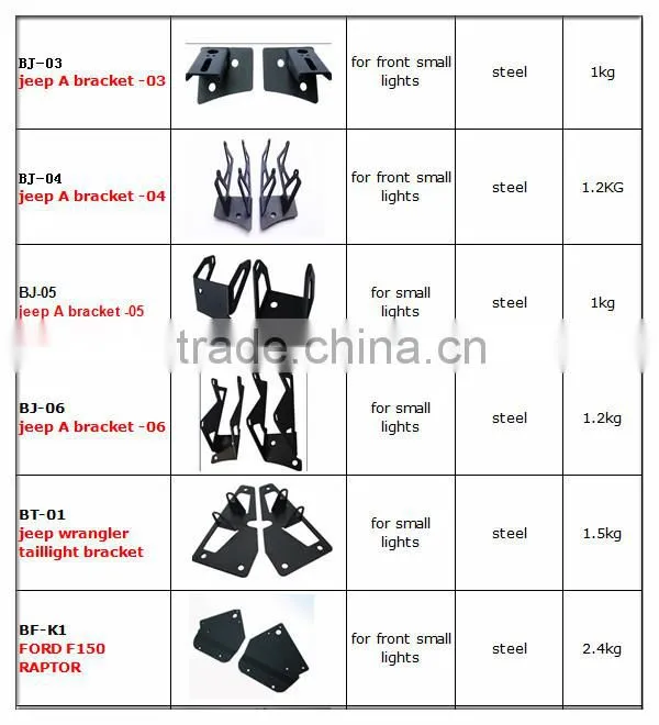 Durable Tail light mounting bracket jeep wrangler taillight bracket wholesale mounting bracket