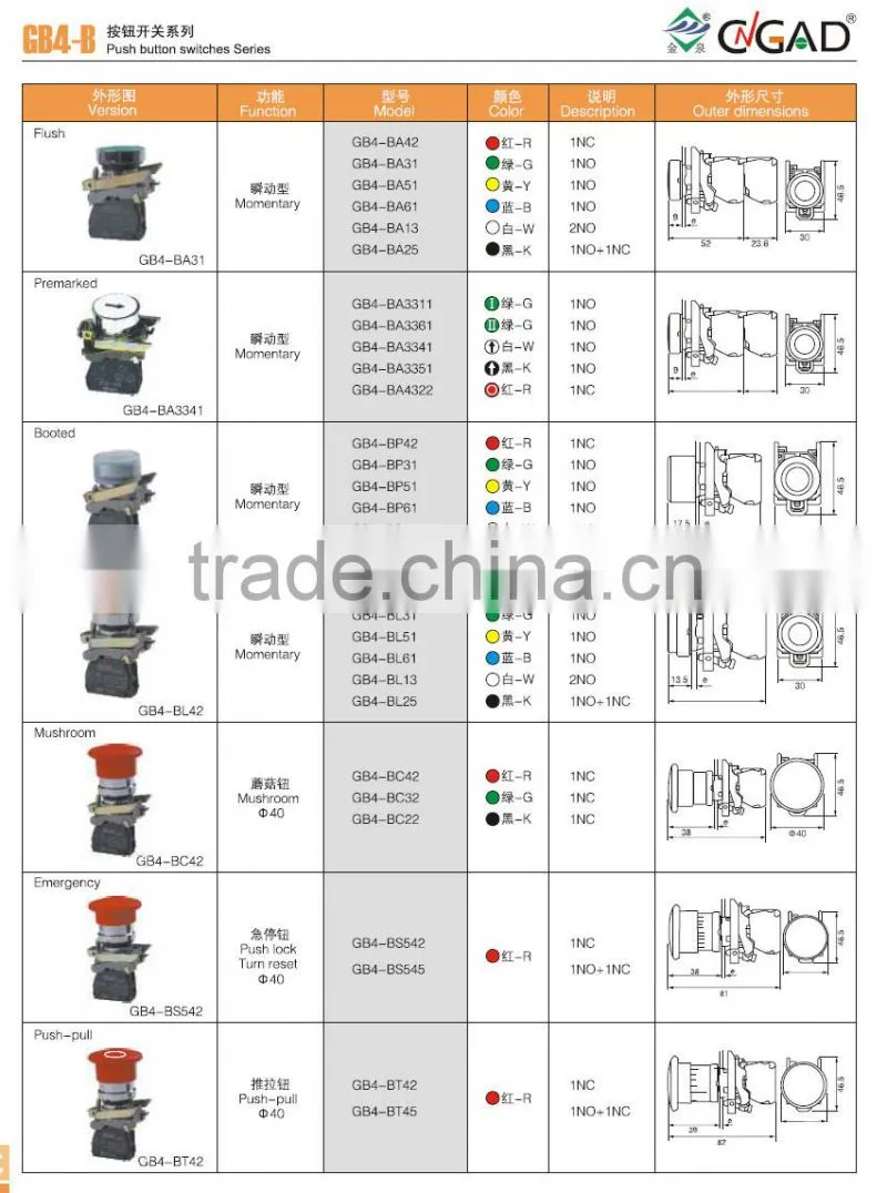 GB4-BS142 CNGAD GB4 series red push locked key mushroom switch