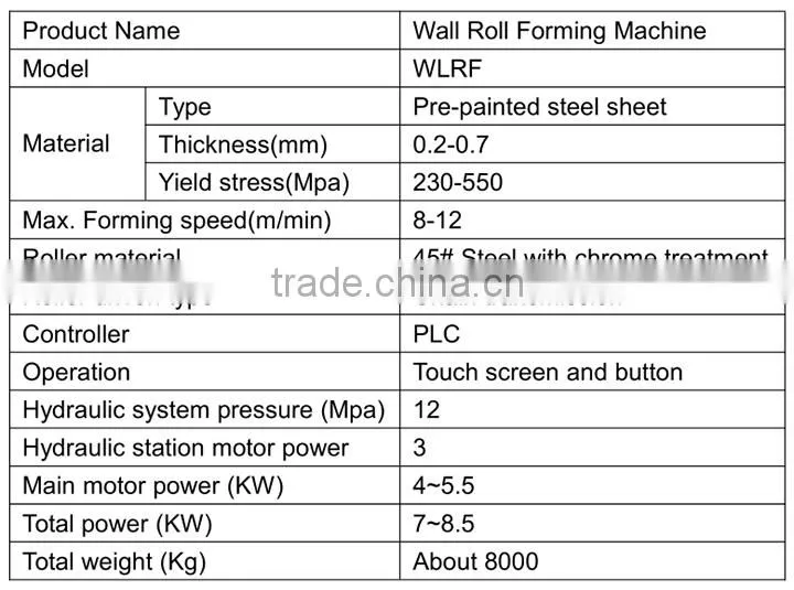 Mading in China Hydraulic galvalume Steel Glazed Tile Metal Roof Ridge Cap Roll Forming Machine