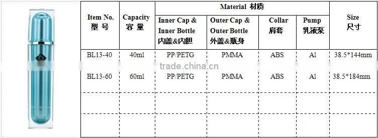 50G heavy square clear cosmetic plastic container