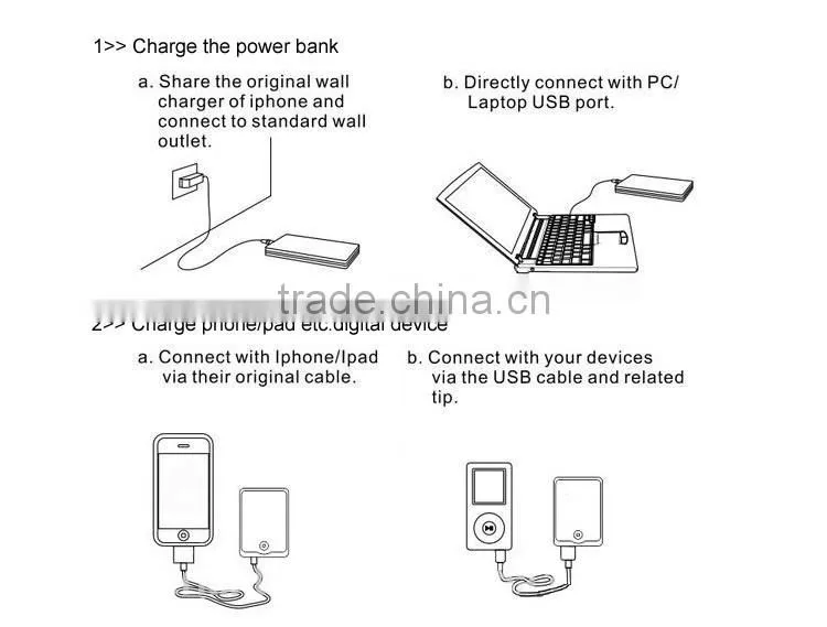 Promotion gift with type c and QC 2.0 function