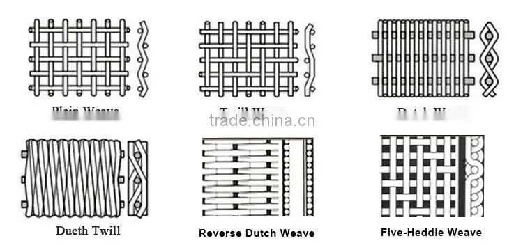 GR1 GR2 GR3 Gr4 Gr5 Titanium woven wire mesh Ti mesh screen