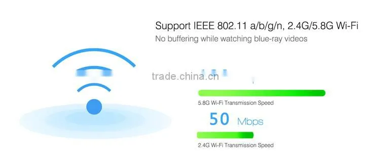 Android TV Box Amlogic S905 Android 5.1 2G/16G WiFi 4K Kodi 16.1 Loaded Add-ons Set Top Box Smart TV BOX