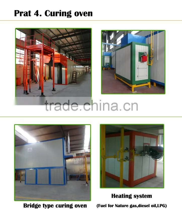 metal coating spray machine