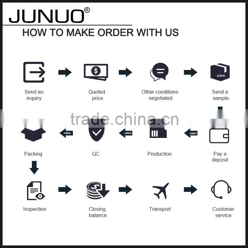 JUNUO shenzhen manufacture Best quality low price 1080p HD mstar 7t01 dvb-t2 tv decoder set top box zimbabwe