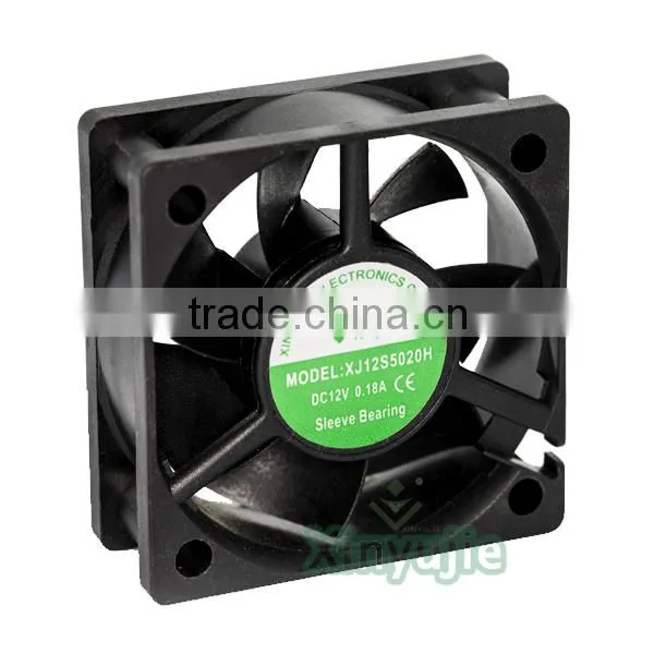rechargeable battery operated fan 50*50*20mm dc fan,waterproof dc axial fans