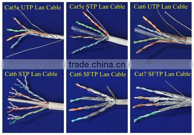 Factories in Guangzhou manufacture cat6 cable with rj45 plug 24awg 4pairs sftp cca white color