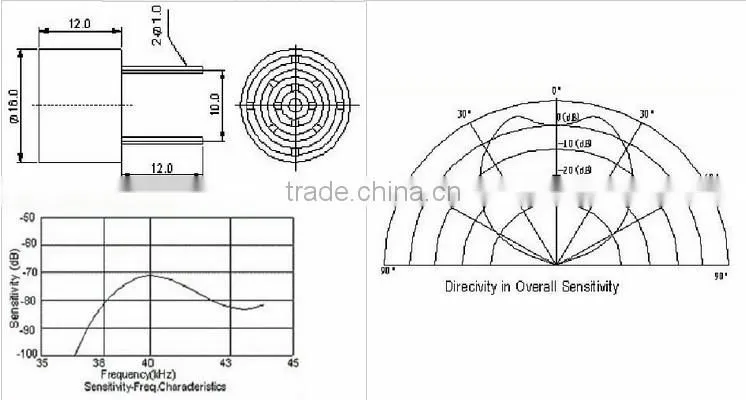 FBULS1612 16mm 40KHZ low cost transceiver transducer probe sensor detail informations (FBELE)
