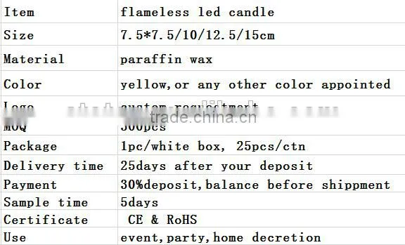 cheap led candle with Beach design printed/customized design/battery operated candle