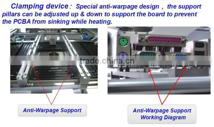 Hot air BGA rework station reballing machine (SV520) repair laptop, PS4