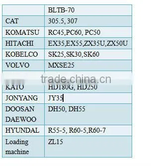 mining wheel loader hydraulic rock drilling