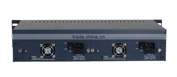 fiber optical Media converter