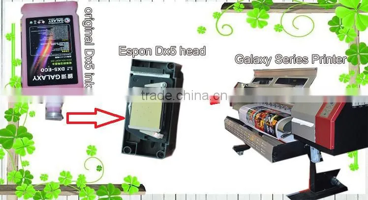 Infiniti/Challenger inkjet ink,outdoor ecosolvent ink