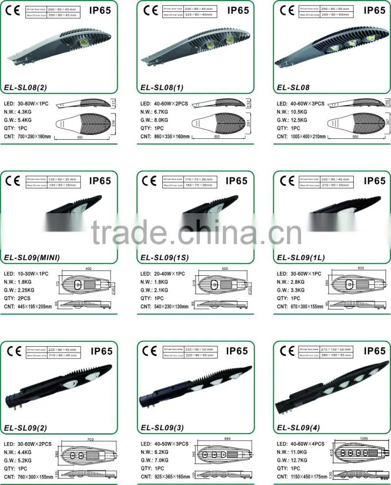 80W-120W Everlite high power COB LED Roadway/Street light Housing