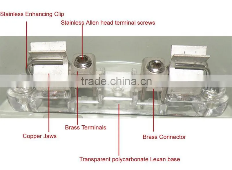 round meter base