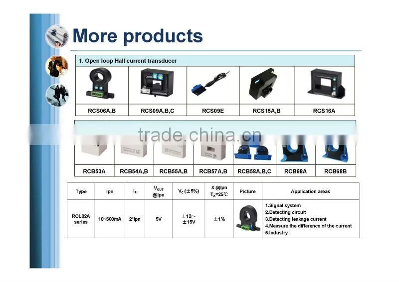 industrial 20mA output integrated linear Hall effect DC AC pulse current sensor / transducer, RCB46B-50 (Ipn=50A)