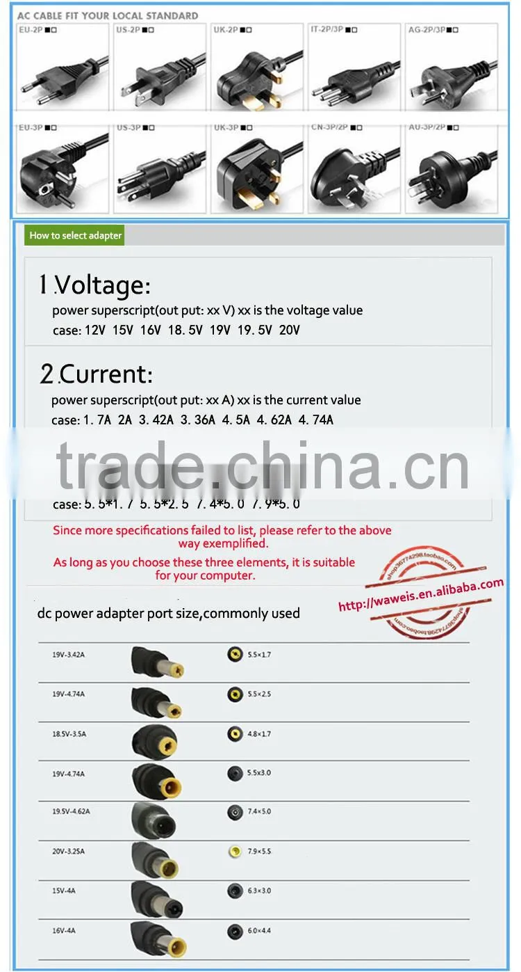Brand new 65W 19.5V 3.3A laptop adapter charger
