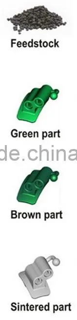 Medical Equipment Mould Parts For OEM Custom Metal Injection Molding Technology MIM