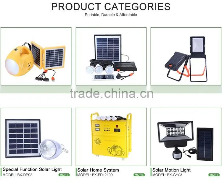 China supplies new coming bright 50W portable of 110V or 220V solar powered lamps