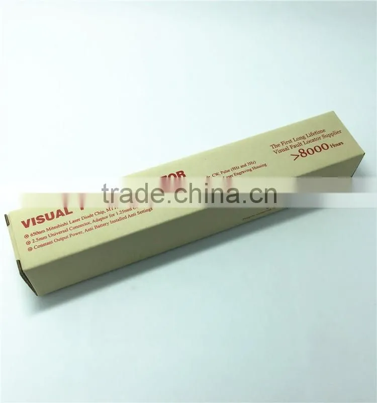 Visual Fault Locator