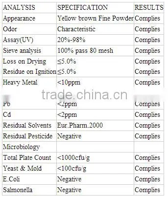 Calcium Lactate Green Tea Extract Powder, Tea polyphenols 30%-98%, Green Tea Extract egcg 90% for weight loss