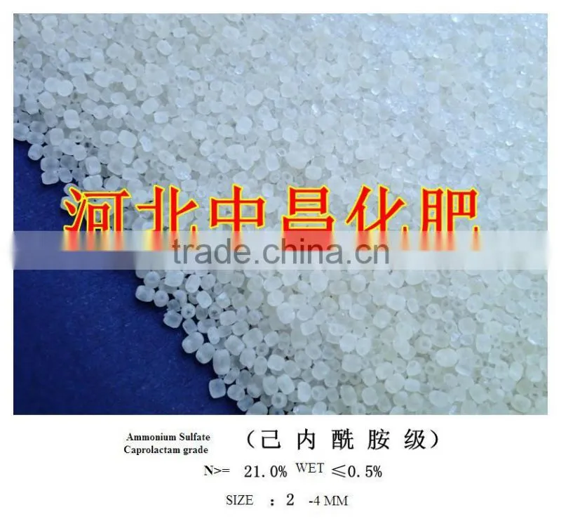 fertilizer urea 46-00-00